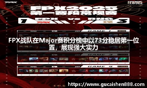 FPX战队在Major赛积分榜中以73分稳居第一位置，展现强大实力
