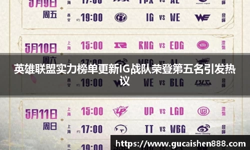 英雄联盟实力榜单更新IG战队荣登第五名引发热议