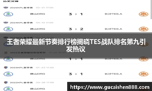 王者荣耀最新节奏排行榜揭晓TES战队排名第九引发热议