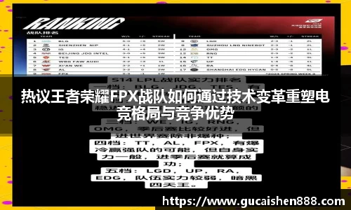 热议王者荣耀FPX战队如何通过技术变革重塑电竞格局与竞争优势